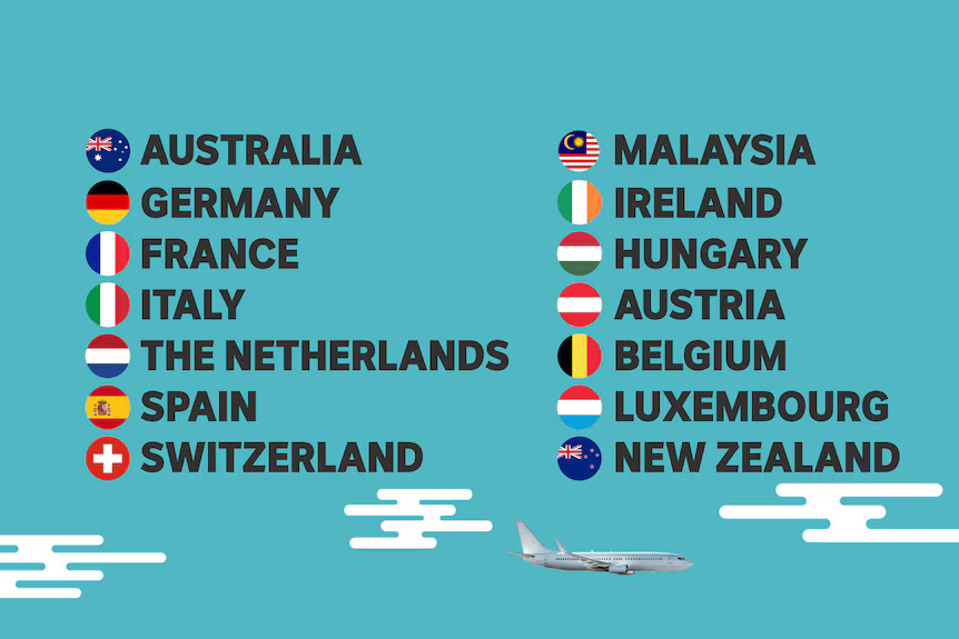 The 14 countries that have visa-free travel arrangements with China.